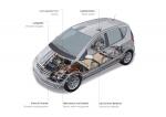Mercedes-Benz A-Class E-Cell 2010 года